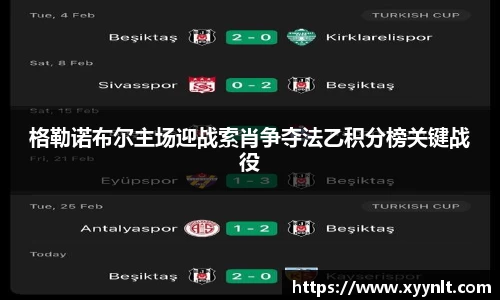 格勒诺布尔主场迎战索肖争夺法乙积分榜关键战役