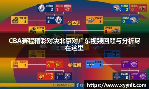 CBA赛程精彩对决北京对广东视频回顾与分析尽在这里