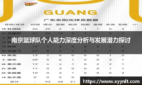 南京篮球队个人能力深度分析与发展潜力探讨