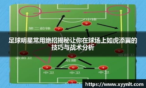 足球明星常用绝招揭秘让你在球场上如虎添翼的技巧与战术分析