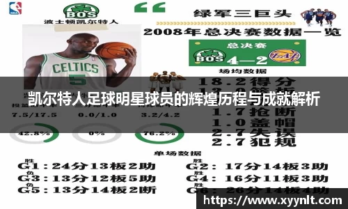 凯尔特人足球明星球员的辉煌历程与成就解析
