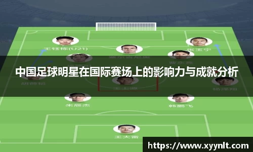 中国足球明星在国际赛场上的影响力与成就分析