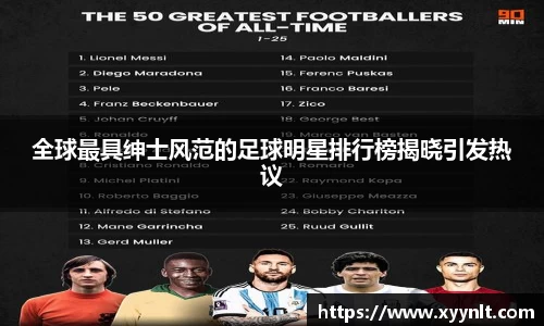 全球最具绅士风范的足球明星排行榜揭晓引发热议